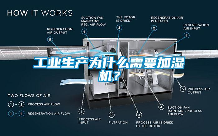 工業生產為什么需要加濕機？