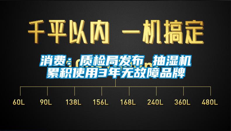 消費：質檢局發布 抽濕機累積使用3年無故障品牌