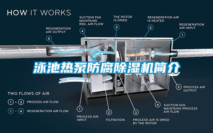 泳池熱泵防腐除濕機簡介