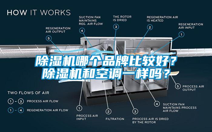 除濕機哪個品牌比較好？除濕機和空調一樣嗎？