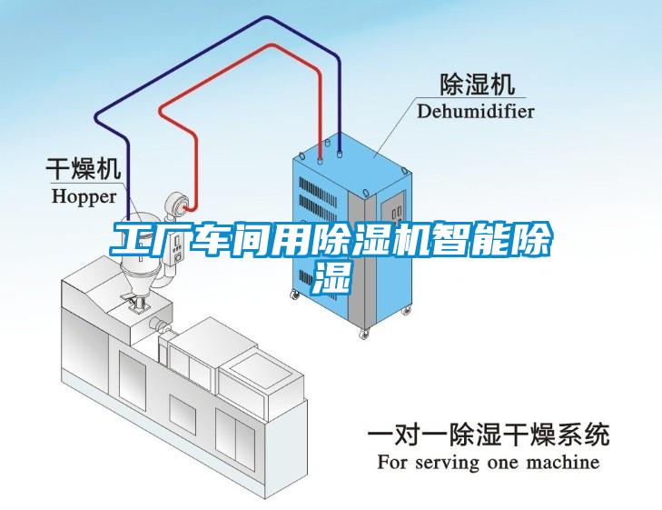 工廠車間用除濕機智能除濕