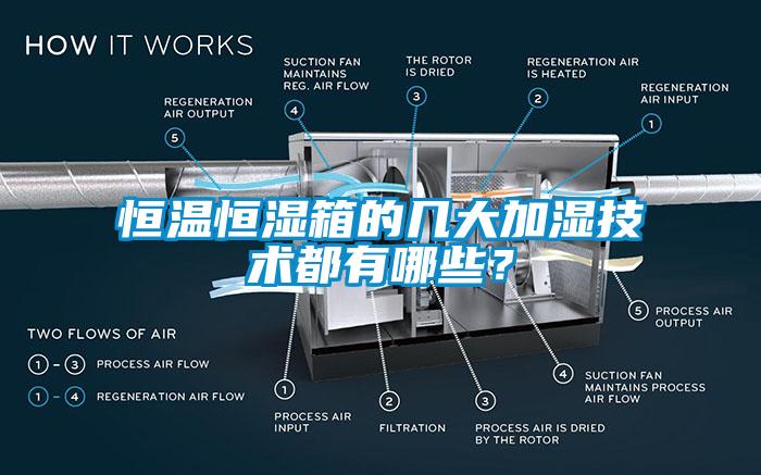 恒溫恒濕箱的幾大加濕技術都有哪些？