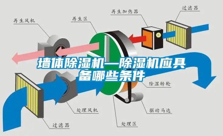 墻體除濕機—除濕機應具備哪些條件