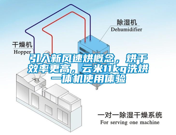 引入新風速烘概念，烘干效率更高，云米11kg洗烘一體機使用體驗