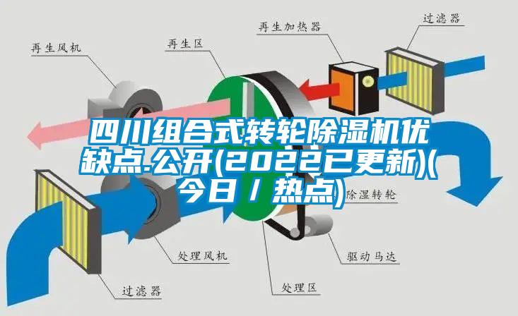 四川組合式轉輪除濕機優缺點.公開(2022已更新)(今日／熱點)