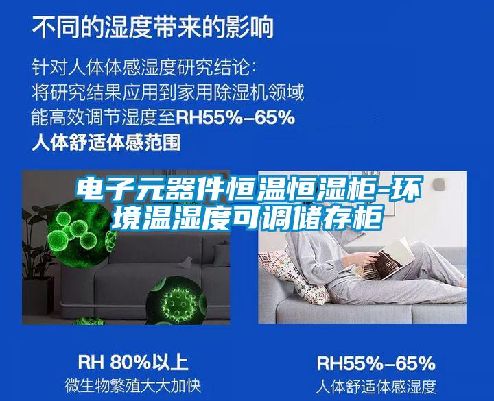 電子元器件恒溫恒濕柜-環境溫濕度可調儲存柜