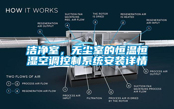 潔凈室，無塵室的恒溫恒濕空調控制系統安裝詳情