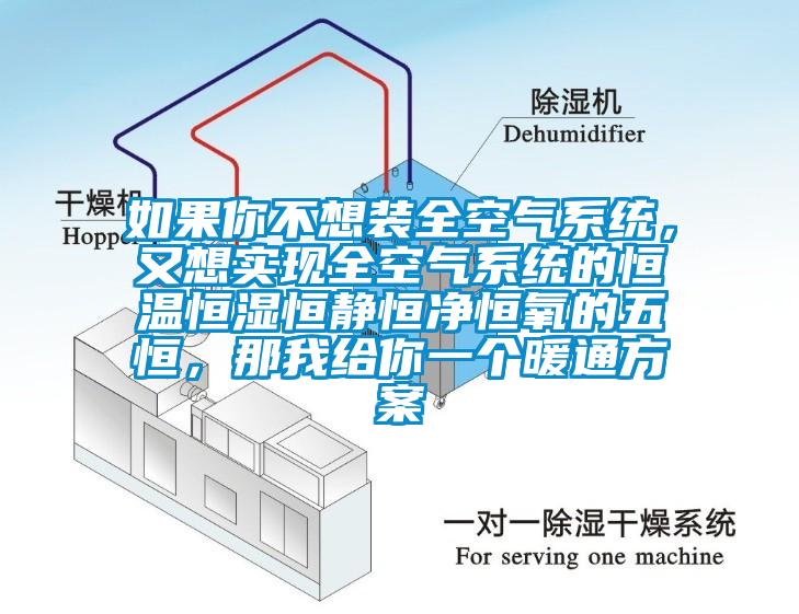 如果你不想裝全空氣系統，又想實現全空氣系統的恒溫恒濕恒靜恒凈恒氧的五恒，那我給你一個暖通方案