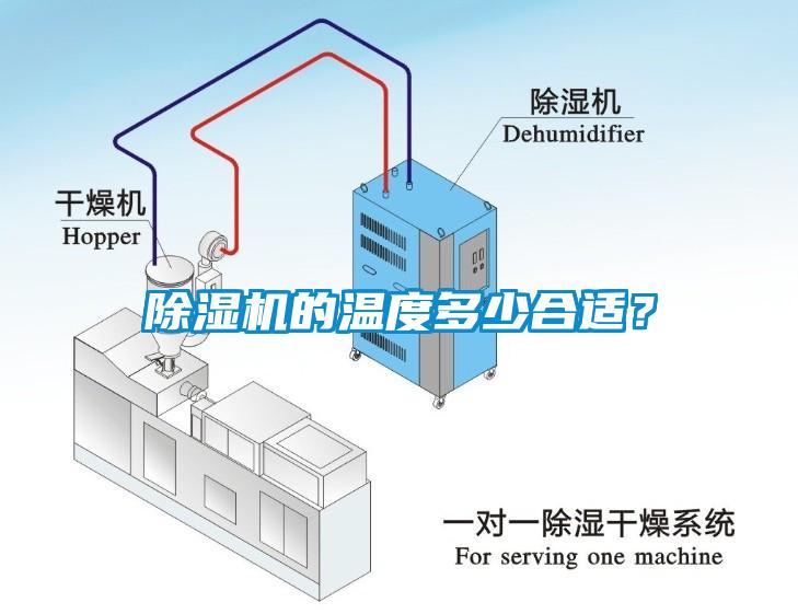 除濕機的溫度多少合適？