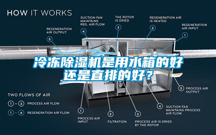 冷凍除濕機是用水箱的好還是直排的好？