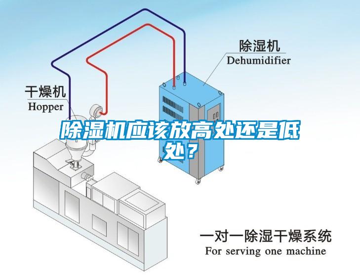 除濕機應該放高處還是低處？