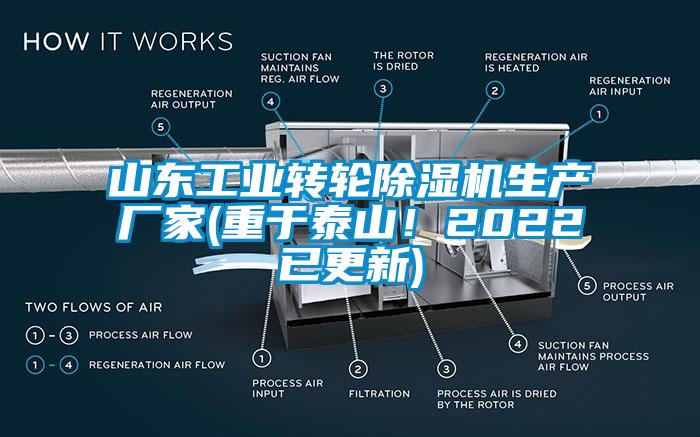 山東工業轉輪除濕機生產廠家(重于泰山！2022已更新)