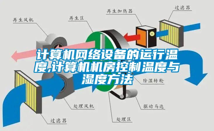 計算機網絡設備的運行溫度,計算機機房控制溫度與濕度方法