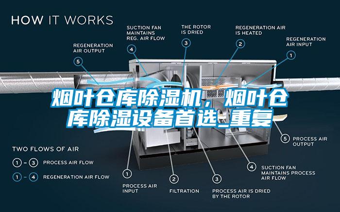 煙葉倉庫除濕機，煙葉倉庫除濕設備首選_重復