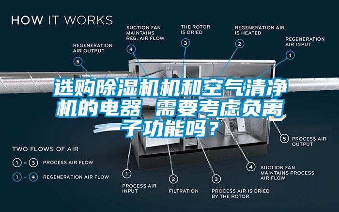 選購除濕機機和空氣清凈機的電器 需要考慮負離子功能嗎？