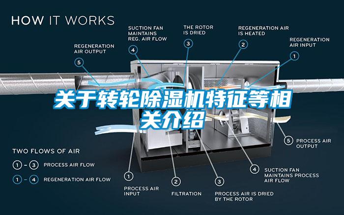 關于轉輪除濕機特征等相關介紹