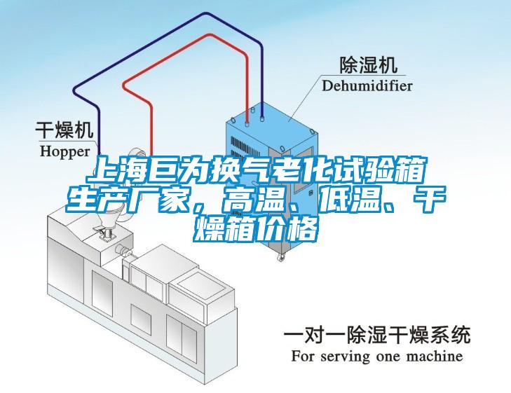 上海巨為換氣老化試驗箱生產廠家，高溫、低溫、干燥箱價格