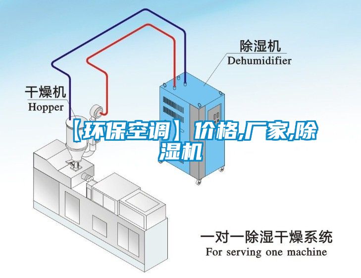 【環?？照{】價格,廠家,除濕機