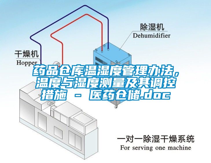 藥品倉庫溫濕度管理辦法，溫度與濕度測量及其調控措施 - 醫藥倉儲.doc