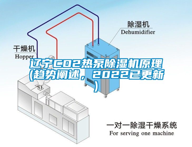 遼寧CO2熱泵除濕機原理(趨勢闡述，2022已更新)