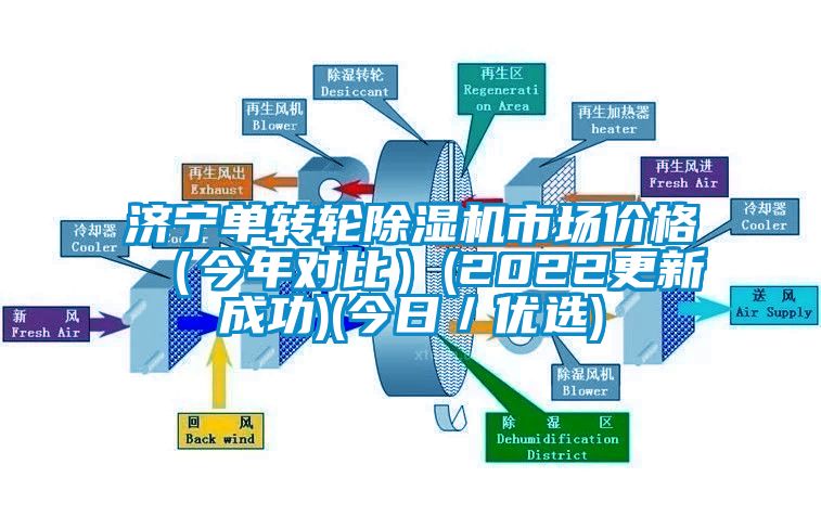 濟寧單轉輪除濕機市場價格（今年對比）(2022更新成功)(今日／優選)