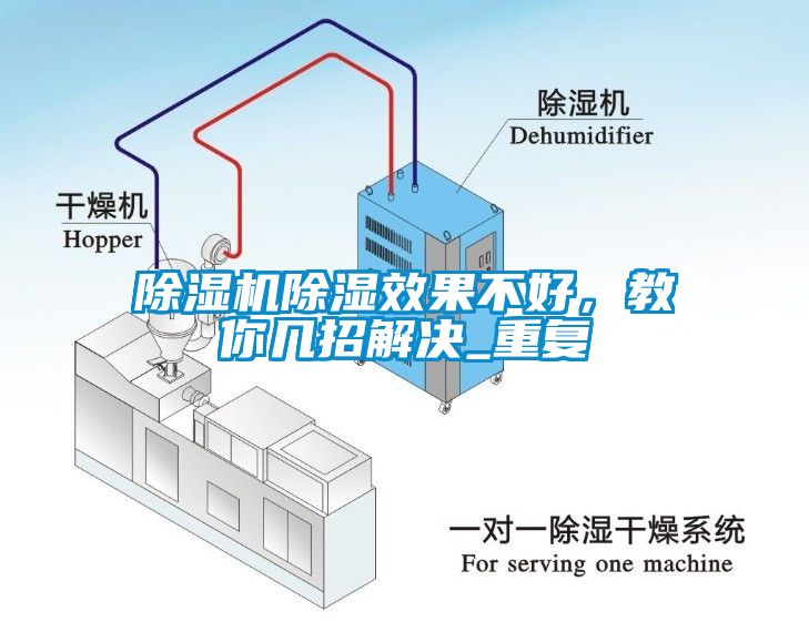 除濕機除濕效果不好，教你幾招解決_重復